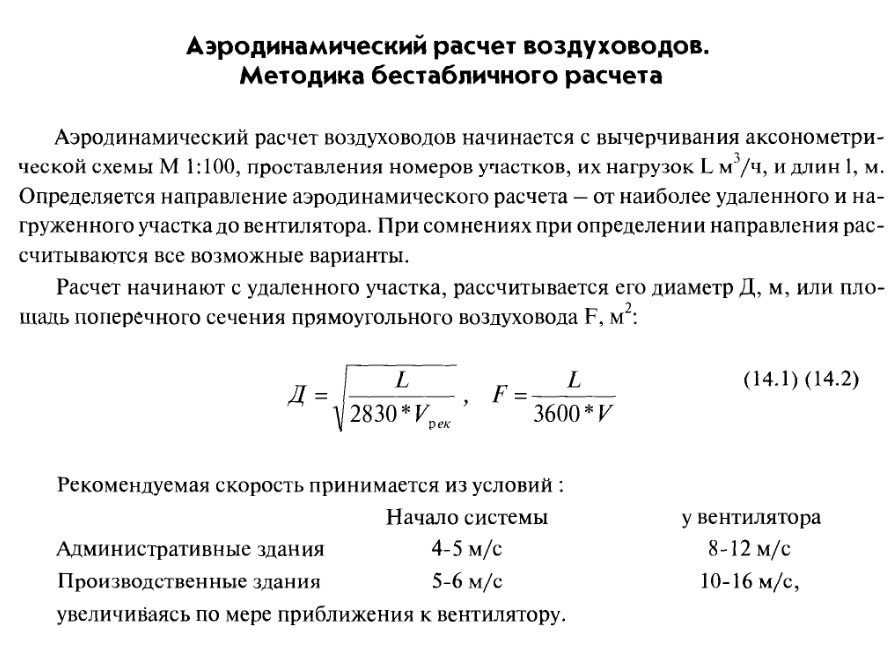 Акустический расчет. Аэродинамический расчет воздуховодов вытяжки. Аэродинамический расчет.