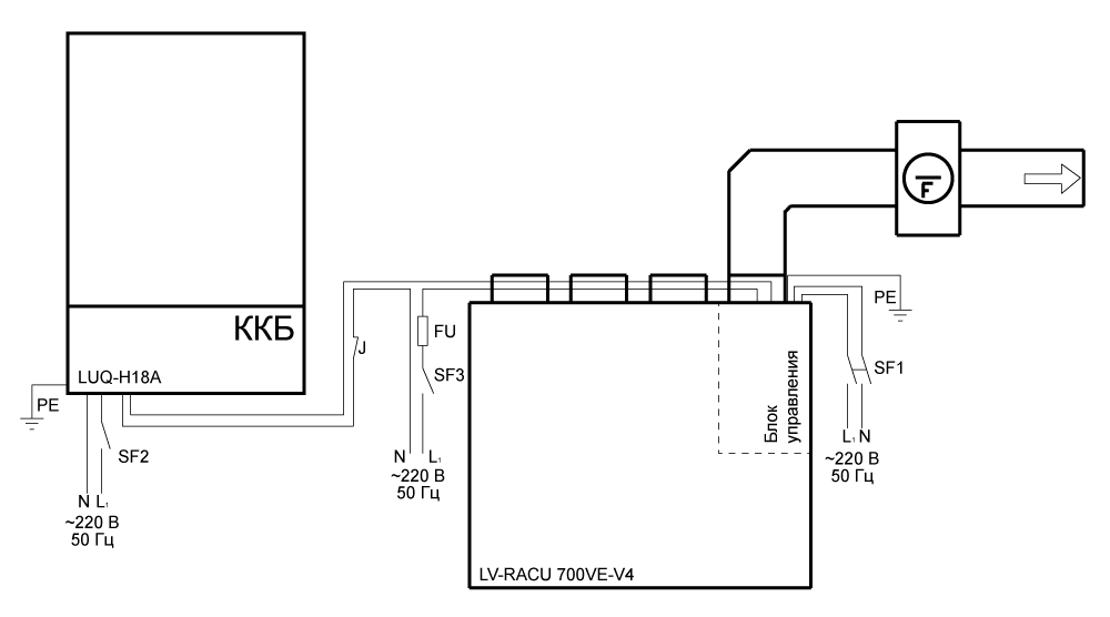 Схема подключения ккб к приточной установке
